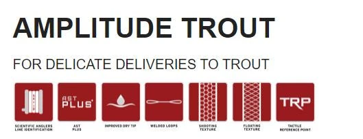 Scientific Anglers Amplitude Trout Fly Line - Blue/Bamboo/Blue Heron 5 Scientific Anglers Amplitude Trout Fly Line - Blue/Bamboo/Blue Heron