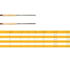 Rajeff Sports Rods Echo Carbon XL