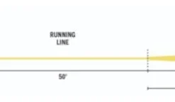 Fly Lines Rio's Elite Tropical Series Flats Pro Fly Line