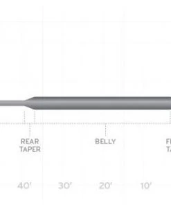Scientific Anglers Frequency Full Sink Fly Line Fly Lines