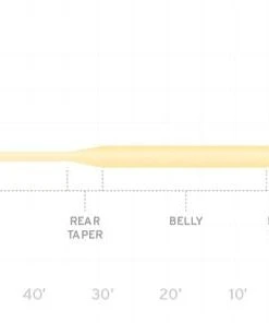 Scientific Anglers Frequency Trout Fly Line Fly Lines