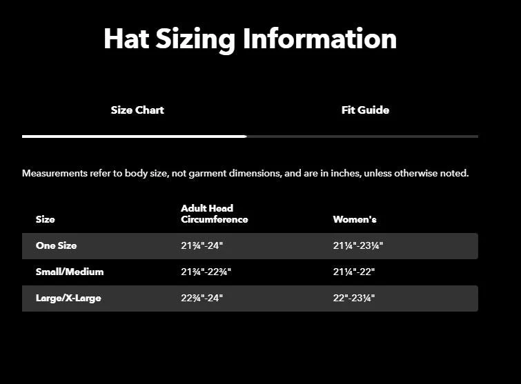 Patagonia Small Fitz Roy Fish LoPro Trucker Hat Hats 5 Patagonia Small Fitz Roy Fish LoPro Trucker Hat Hats