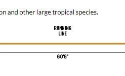 Rio's Premier Tropical Series Tarpon Saltwater Fly Line 7 Rio's Premier Tropical Series Tarpon Saltwater Fly Line