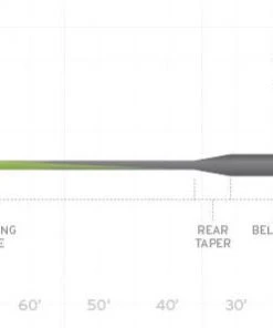 Scientific Anglers Sonar Stillwater Parabolic Sink 3/5/3 Fly Line