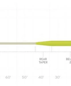 Scientific Anglers Sonar Titan Sink Tip Fly Line Fly Lines
