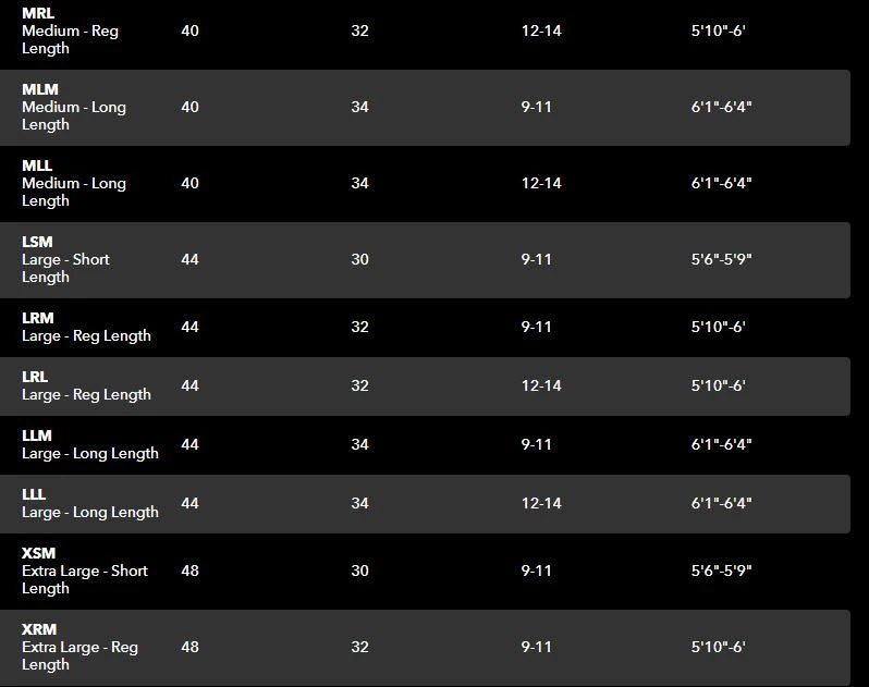 Patagonia Swiftcurrent Expedition Waders 5 Patagonia Swiftcurrent Expedition Waders