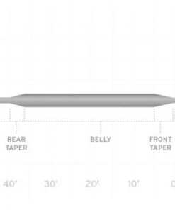 Scientific Anglers WetCel Sinking Fly Line Fly Lines 5 Scientific Anglers WetCel Sinking Fly Line Fly Lines